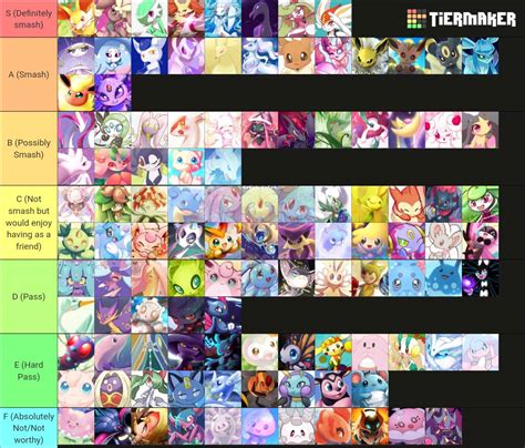 waifu pokemon|pokemon waifu list.